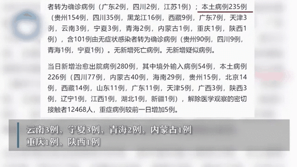 31省新增确诊24例含本土13例/31省新增确诊26例本土25例