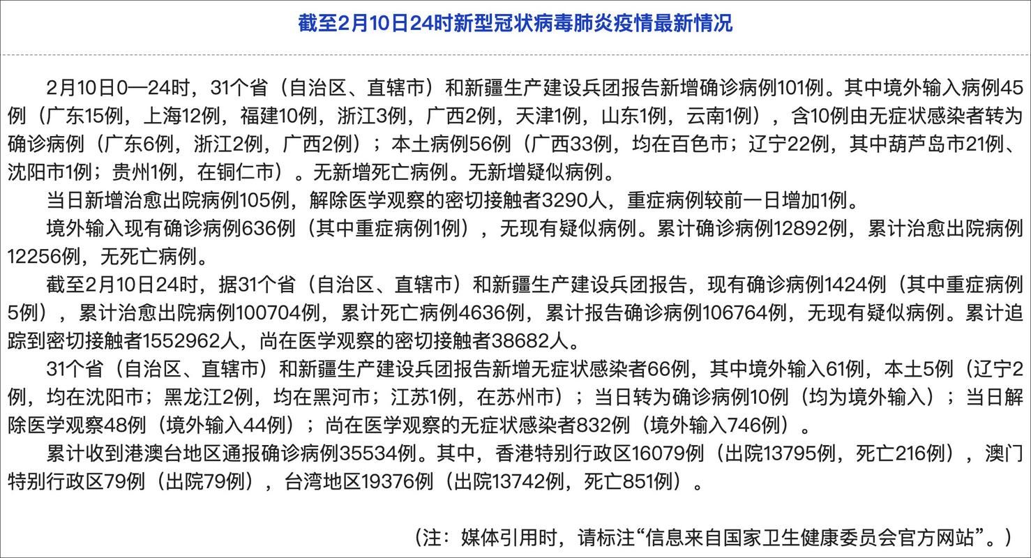 【惠安县累计报告本土确诊30例_惠安有没有确诊新型肺炎】