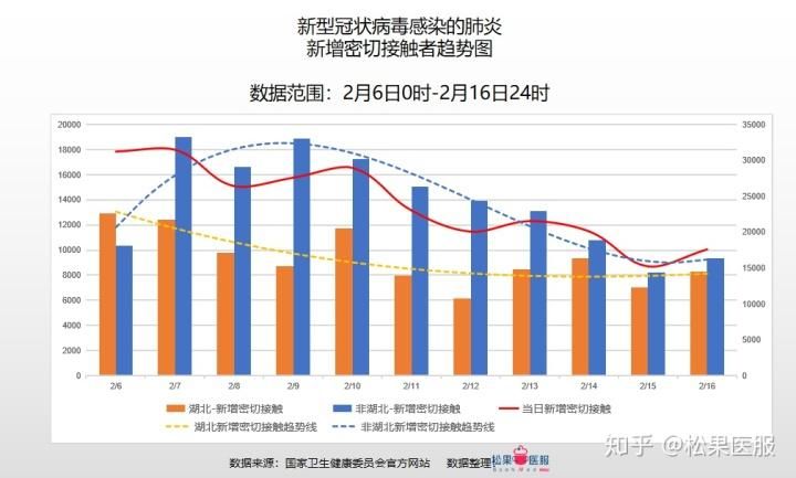 全国1月6日最新疫情数据_1月6号全国疫情