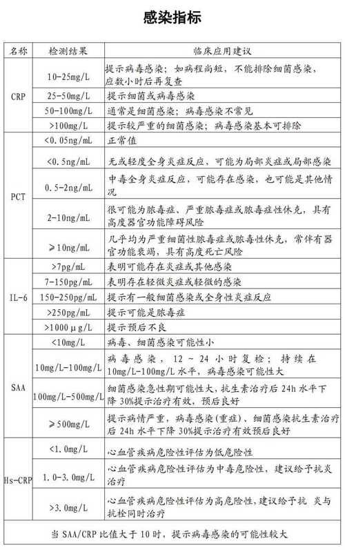 31省市新增阳性感染者16例南通经济技术开发区14例(南通新冠状病毒感染情况)