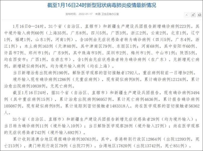 31省份新增6例阳性感染者及16例无症状_31省新增12例确诊 6例为本土病例轨迹
