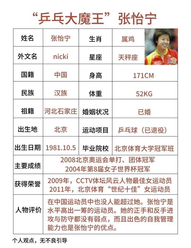 张怡宁解说视频 - 小助手必备教程张怡宁解说视频