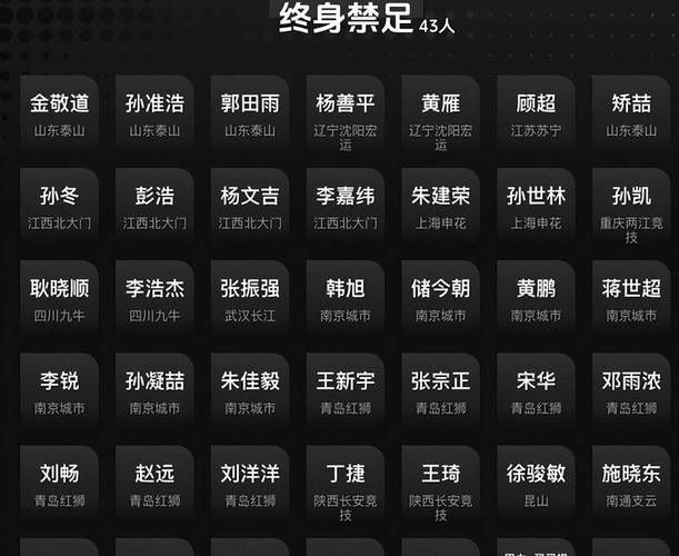 重庆市大足区新增无症状感染者22例，均在江西新余(重庆市大足新型冠状病毒)