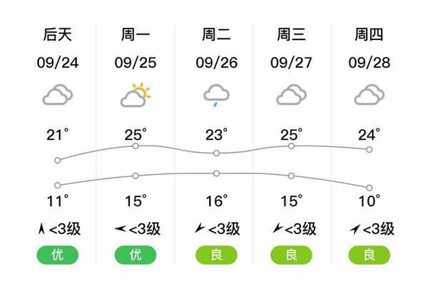 河北省沧州市河间市近6天新增破9(沧州河间新冠)