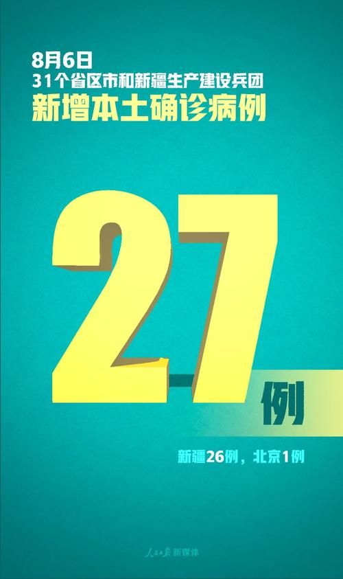 2地新增27例确诊其中本土26例_新增2例本土病例