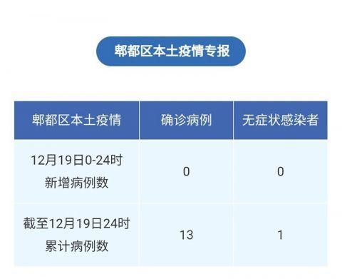 盈江县首例境外输入来源公布_盈江新冠肺炎最新消息