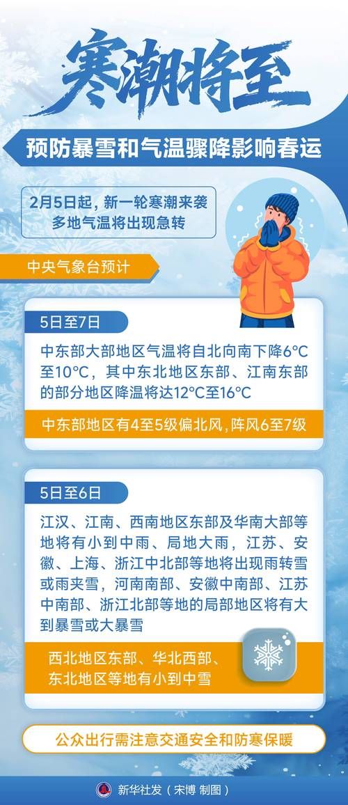 近期疫情有望今冬结束:今年疫情还会严重吗冬天