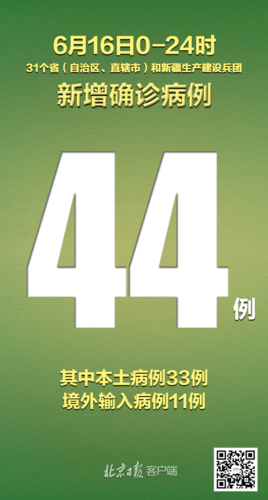 31省份新增死亡病例13例(内地新增死亡病例)