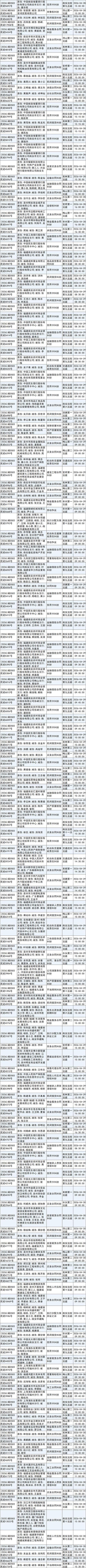 重庆巴南区最新通告：所有人员静默/巴南区小区什么时候解封