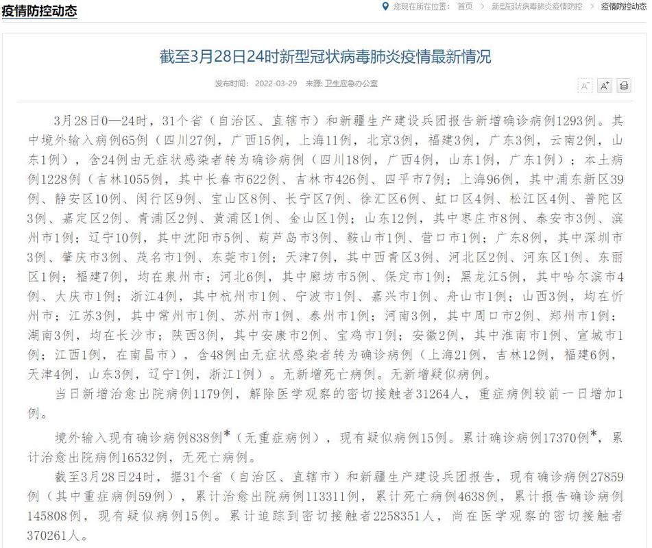 辽宁盘锦通报28例重症详情_辽宁盘锦新冠状病毒疫情最新消息