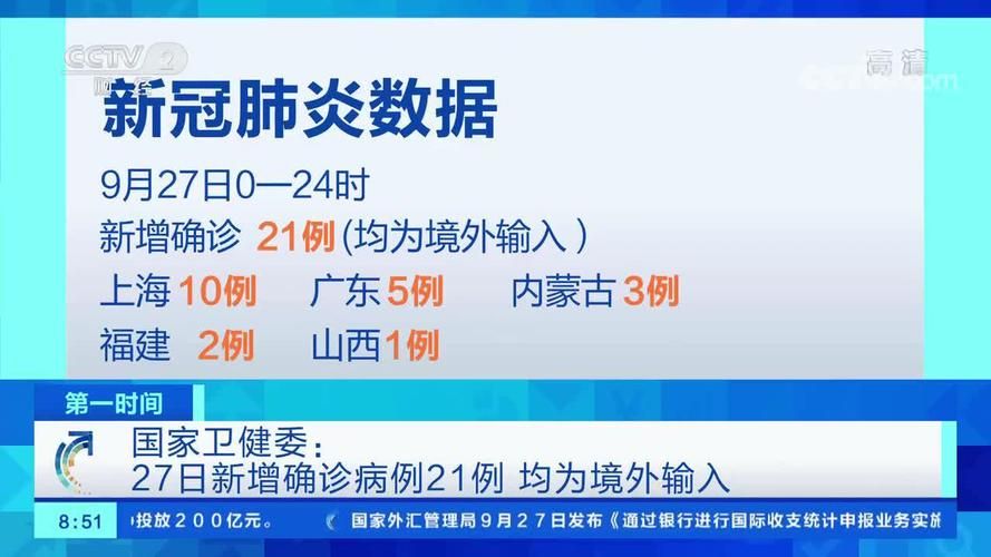 全国新增21例均为境外输入/全国新增21例均为境外输入病例