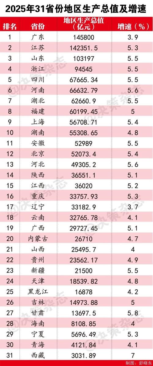 31个省份新增境外输入22例/31省份新增14例境外输入