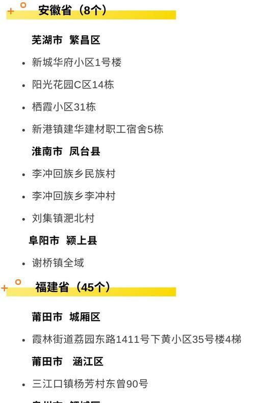 【安徽省芜湖市繁昌区今日新增感染趋势蔓延,芜湖繁昌新冠】