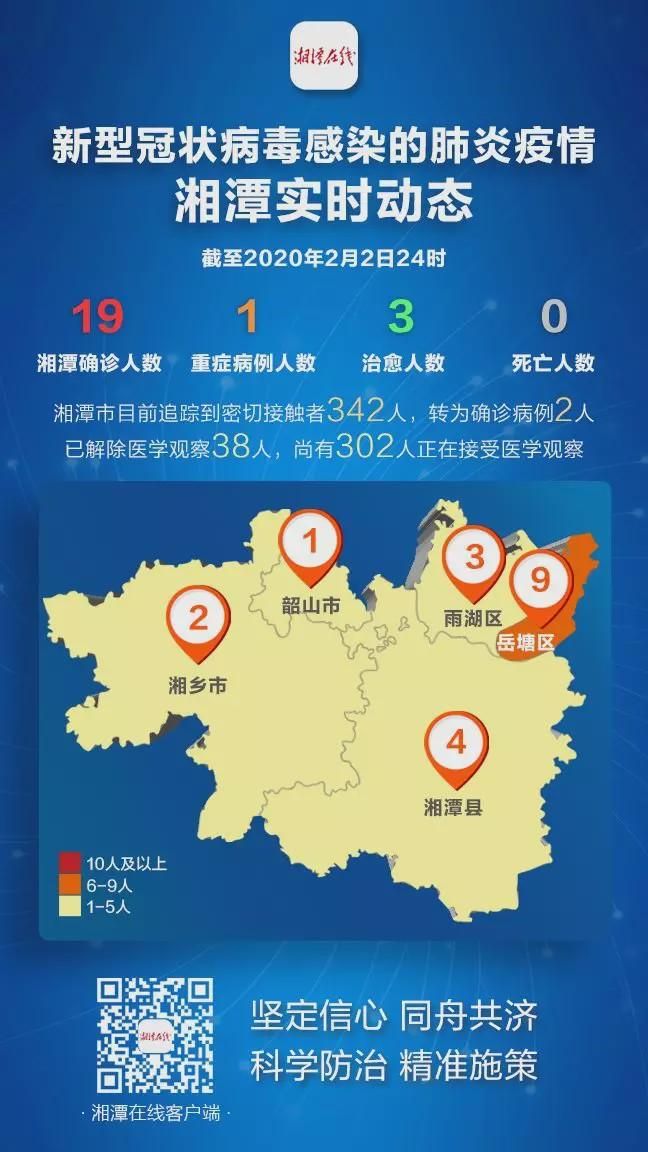 【警方通报湖南湘潭岳塘区疫情最新情况,湘潭岳塘区近期新闻】