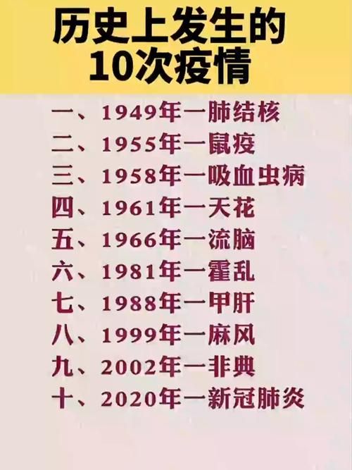 3月4日疫情有望近1天结束/三月四号全国疫情情况