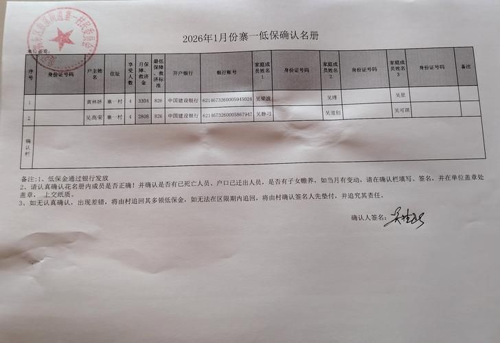 【单县足不出户标准最新公布,单县太穷了】