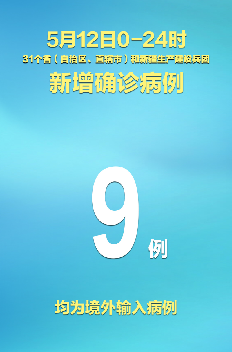 31省市新增确诊8例均为境外输入(31省区市新增确诊9例均为境外输入)