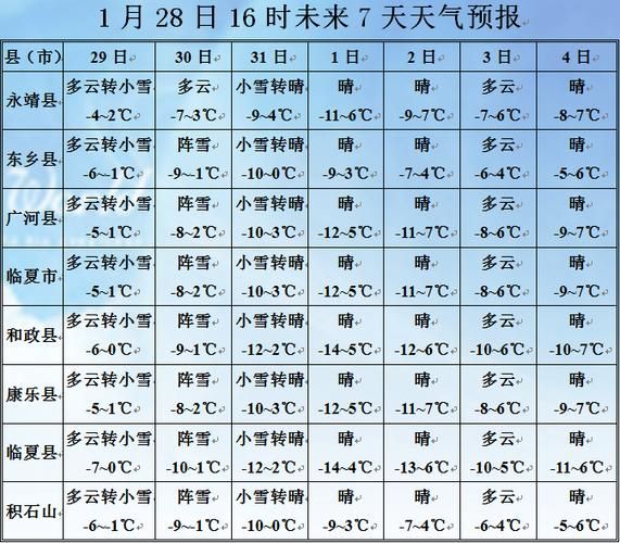 安徽省滁州市天长市累计报告死亡病例28例(滁州天气预报天长天气预报15天天气预报)