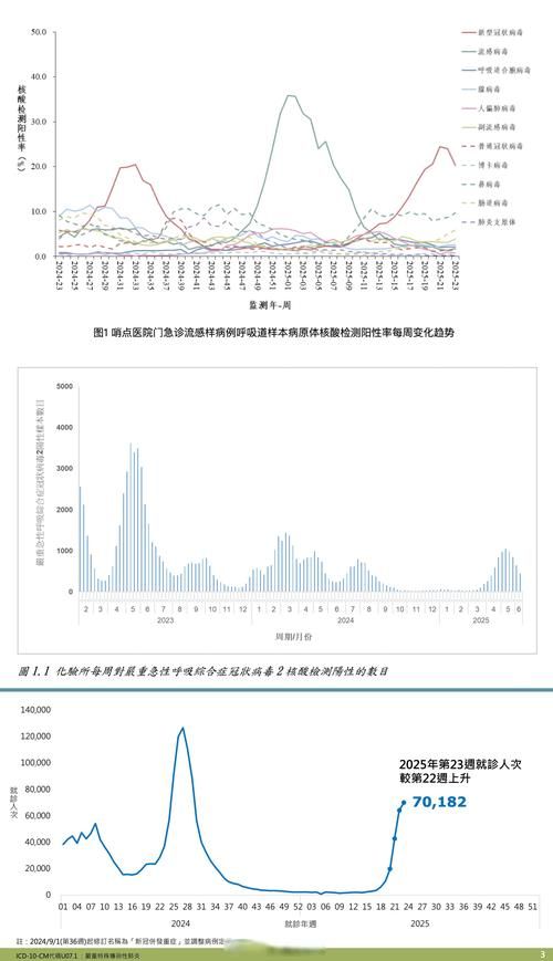 福建厦门翔安区今日新增感染趋势回落_厦门翔安新冠状病毒确诊人的活动轨迹