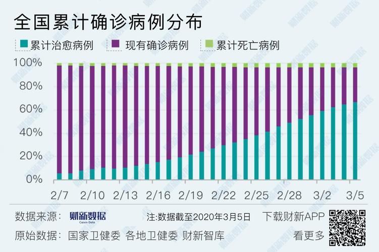 全球新增境外输入30例_全球新增病例情况