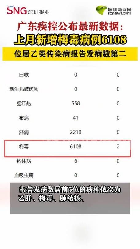 中山区近7天新增20例境外输入病例(中山新增本地确诊1例)