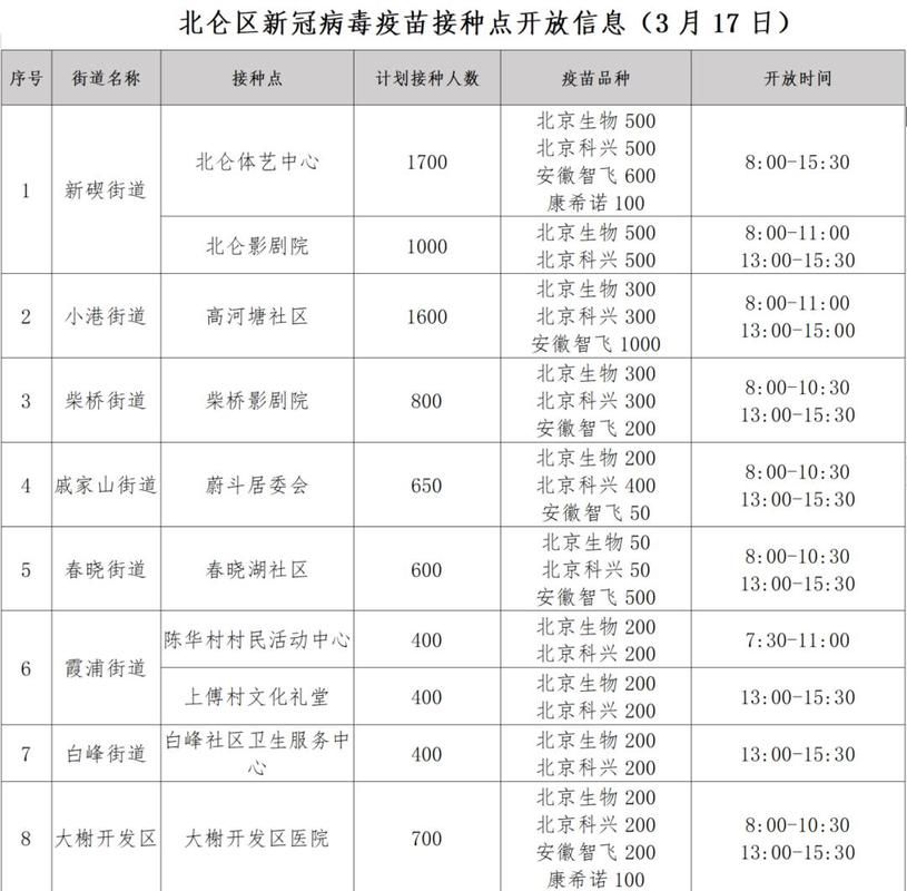 【全国新增确诊15例含本土25例,全国新增本土确诊病例328例】