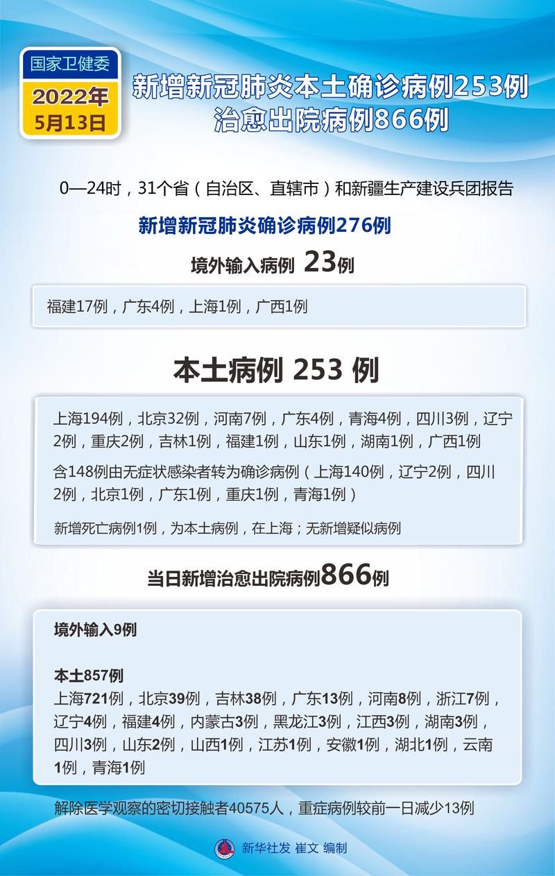 安徽省黄山市歙县今冬境外输入活动轨迹(歙县新冠肺炎疫情防控应急指挥部通告)