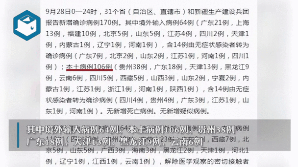 【2地新增3例确诊其中本土28例_31省区市新增本土确诊2】
