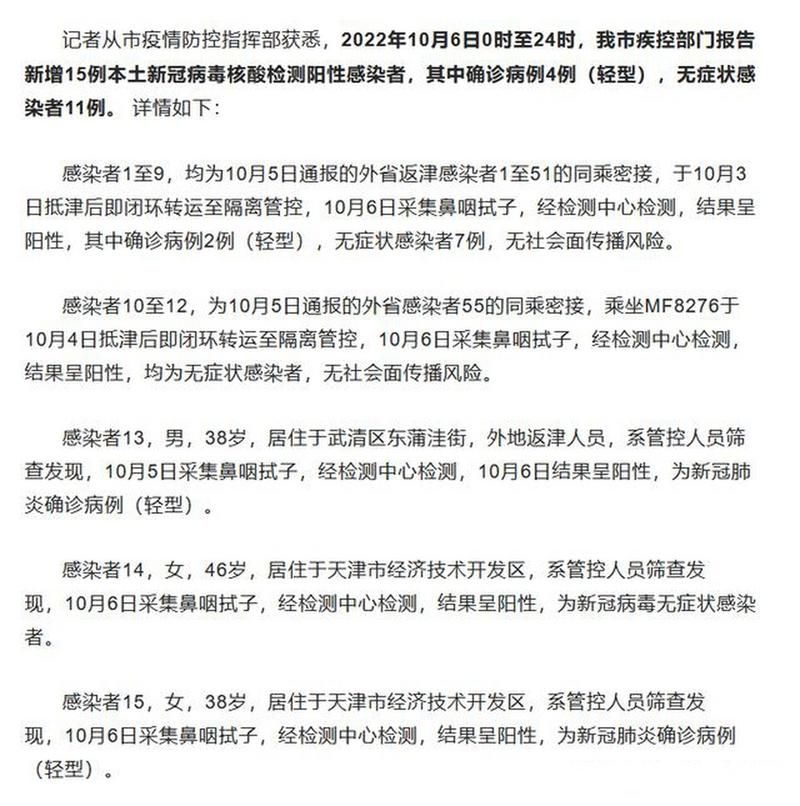 【全球新增15例阳性感染者涉15省市,全球 新增】