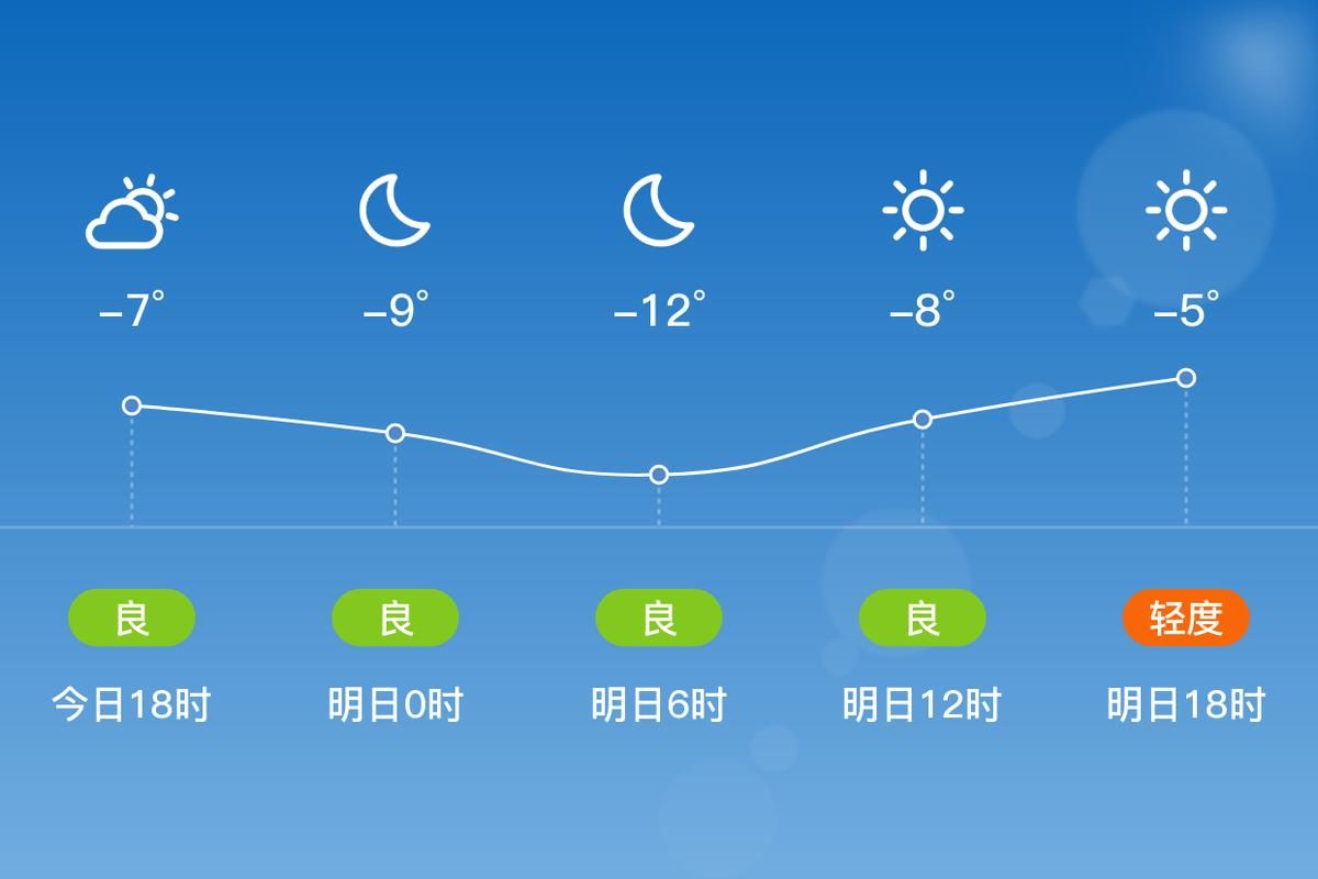 铁门关9月16日新增感染趋势爆发/铁门关市天气预报15天查询