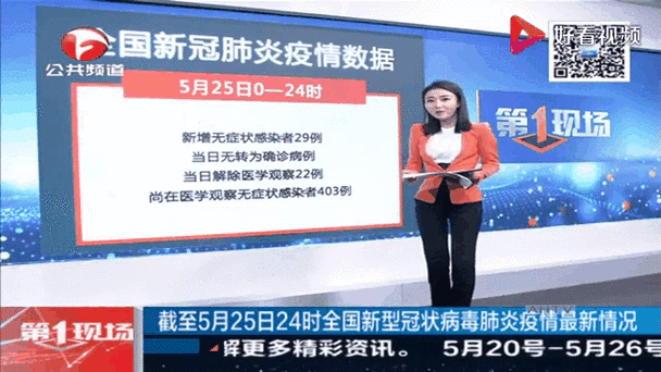 全国新增确诊5例均为境外输入_全国新增确诊5例均为境外输入感染者