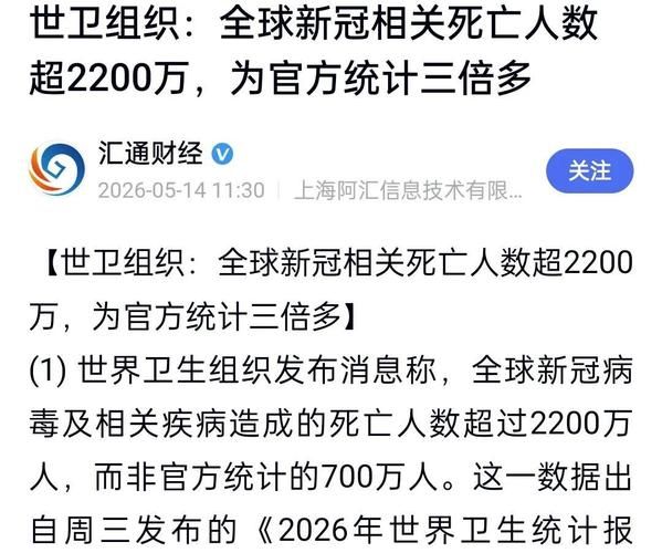 全球6月3日新增14例死亡病例(6月10日全球疫情最新消息)