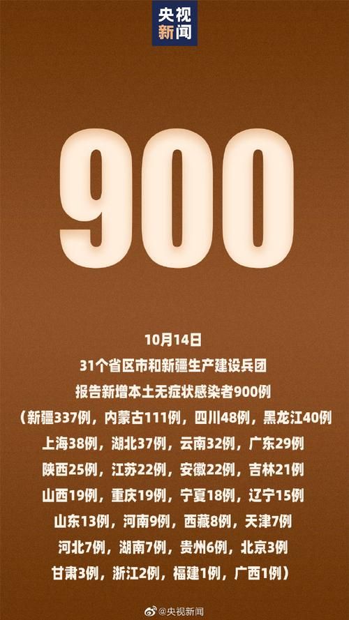 【31个省份新增21例重症及3例无症状,31省新增确诊16例 无症状50例】