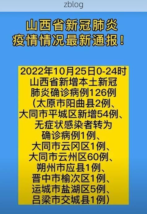 宁夏回族自治区银川市通报22例无症状感染者详情/银川新增1例无症状