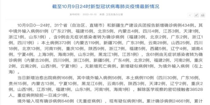 【全国新增境外输入24例_全国新增境外输入98例】