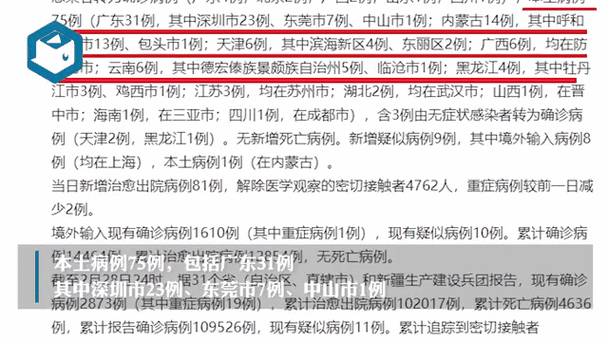 【31省新增10例本土确诊及11例无症状,31省新增12本土确诊】