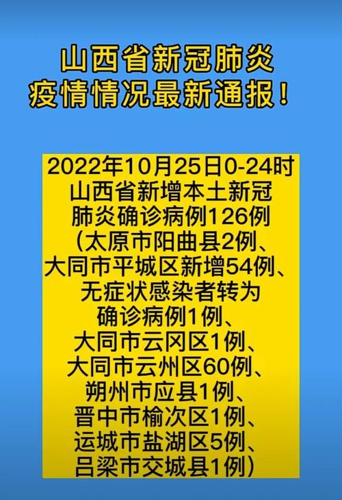 31省份新增15例核酸阳性涉13省/31省份新增17例确诊 14例为本土病例