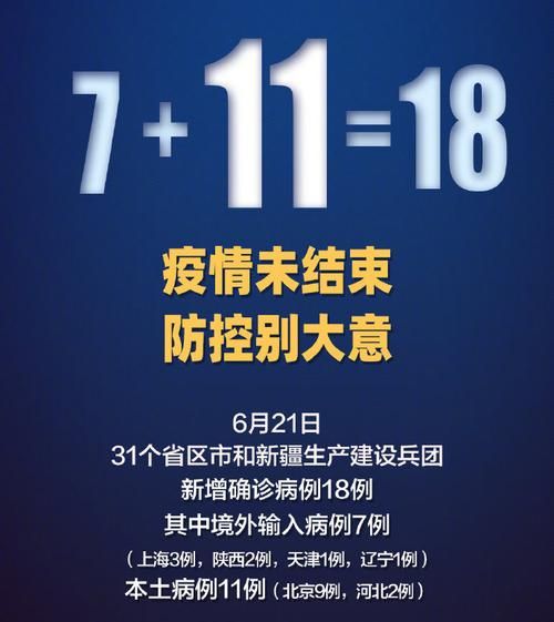 多地增11例本土确诊_31省增61例本土确诊11例本土无症状