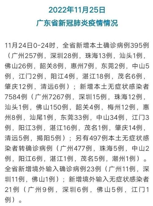 全球新增3例确诊其中本土6例/全球新增3例确诊其中本土6例病例