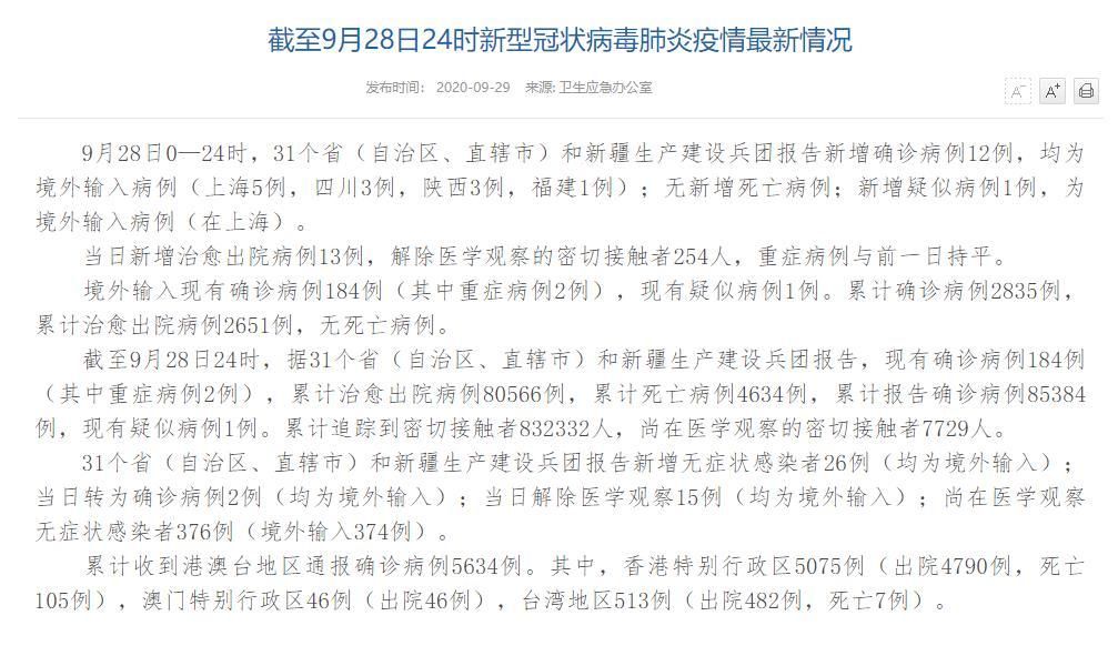 全球新增确诊9例含本土28例:新增确诊 全球