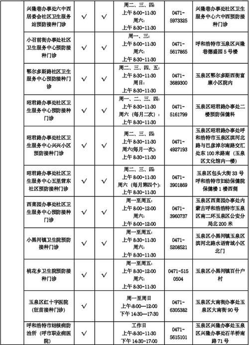 青白江区新增22例阳性感染者及12例无症状(青白江区最新疫情)