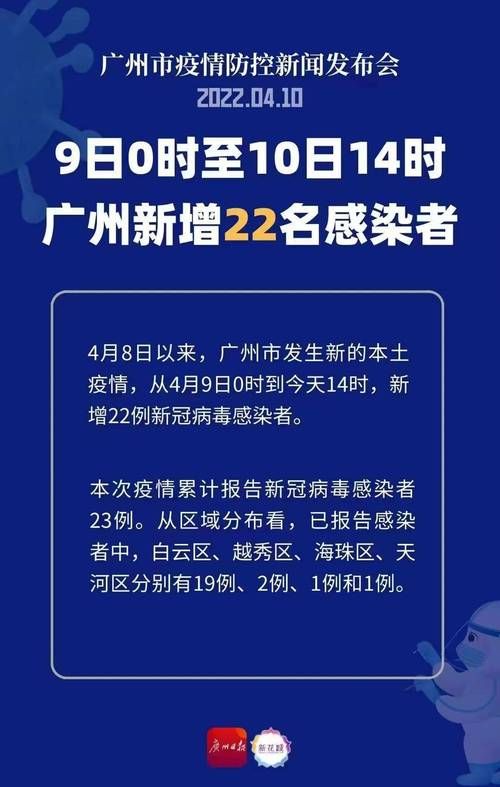 31省市新增阳性感染者22例:31省区市新增新冠肺炎确诊病例27例