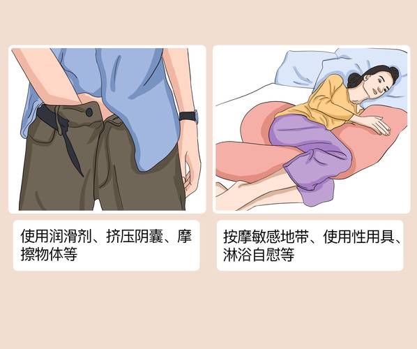 女生什么程度算是手婬过度:女生什么程度算是手婬过度分享技术V.25.20.66.46