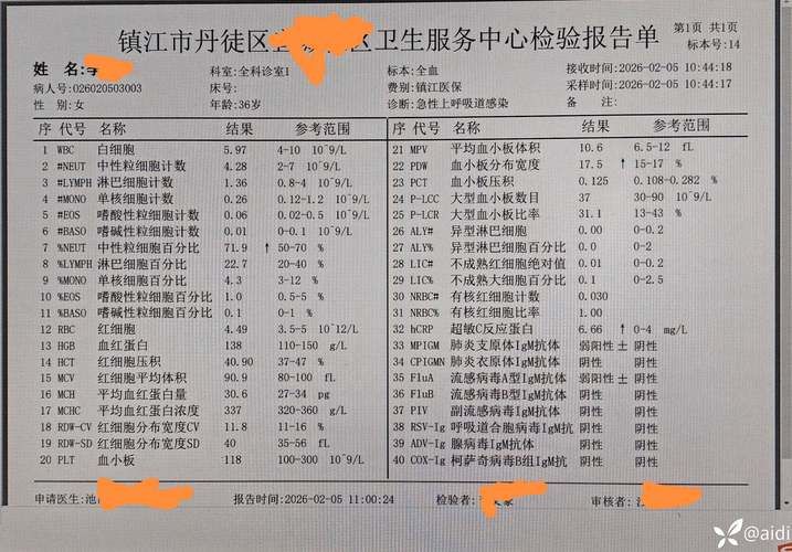 31省新增28例阳性感染者涉25省:31省份新增确诊28例 含本土1例