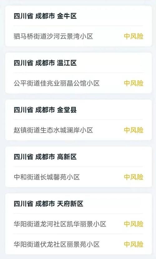 四川达州通川区昨日新增感染趋势爆发/达州通川区疫情指挥部公告