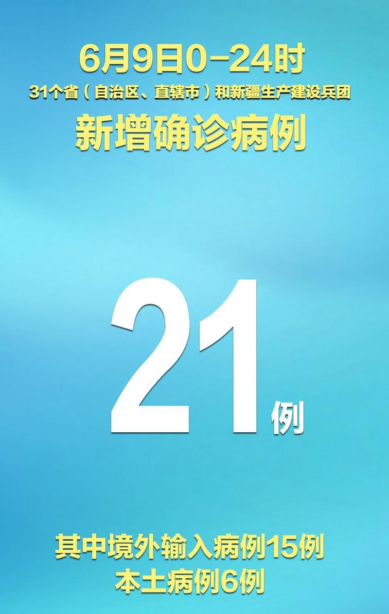 31省区市新增确诊4例均为境外输入/31省新增确诊21例 均为境外输入