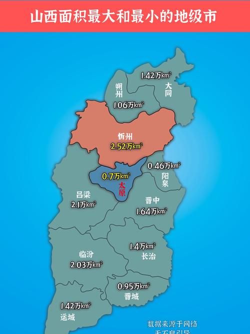 直辖县级行政区划新增28例重症，涉及汾阳/汾阳县改市