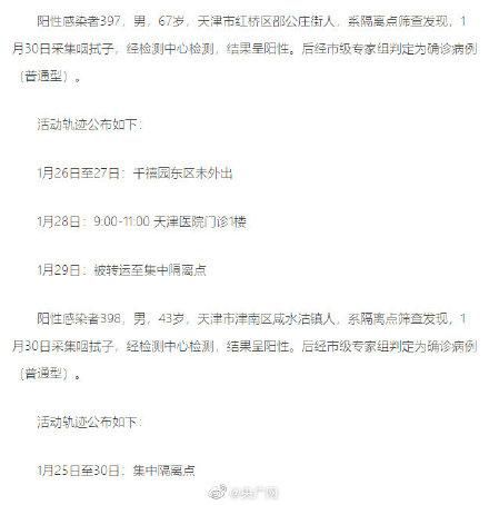 鄂州最新疫情通报：寻找同轨迹人员/鄂州疲情