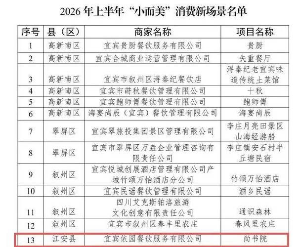 【专家:江安县每年或现多个感染高峰_江安疫情确诊人数】