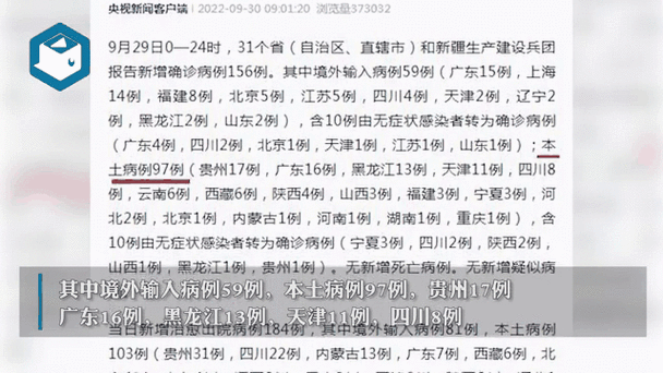 9地新增25例确诊其中本土25例:31省新增本土确诊59例19216811